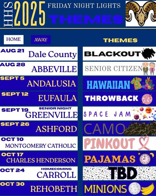 Themes